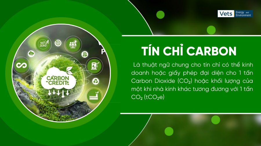 Định nghĩa về tín chỉ carbon