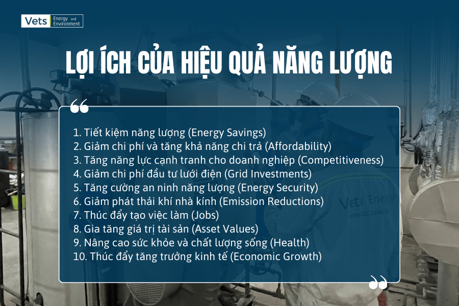 10 lợi ích của hiệu quả năng lượng