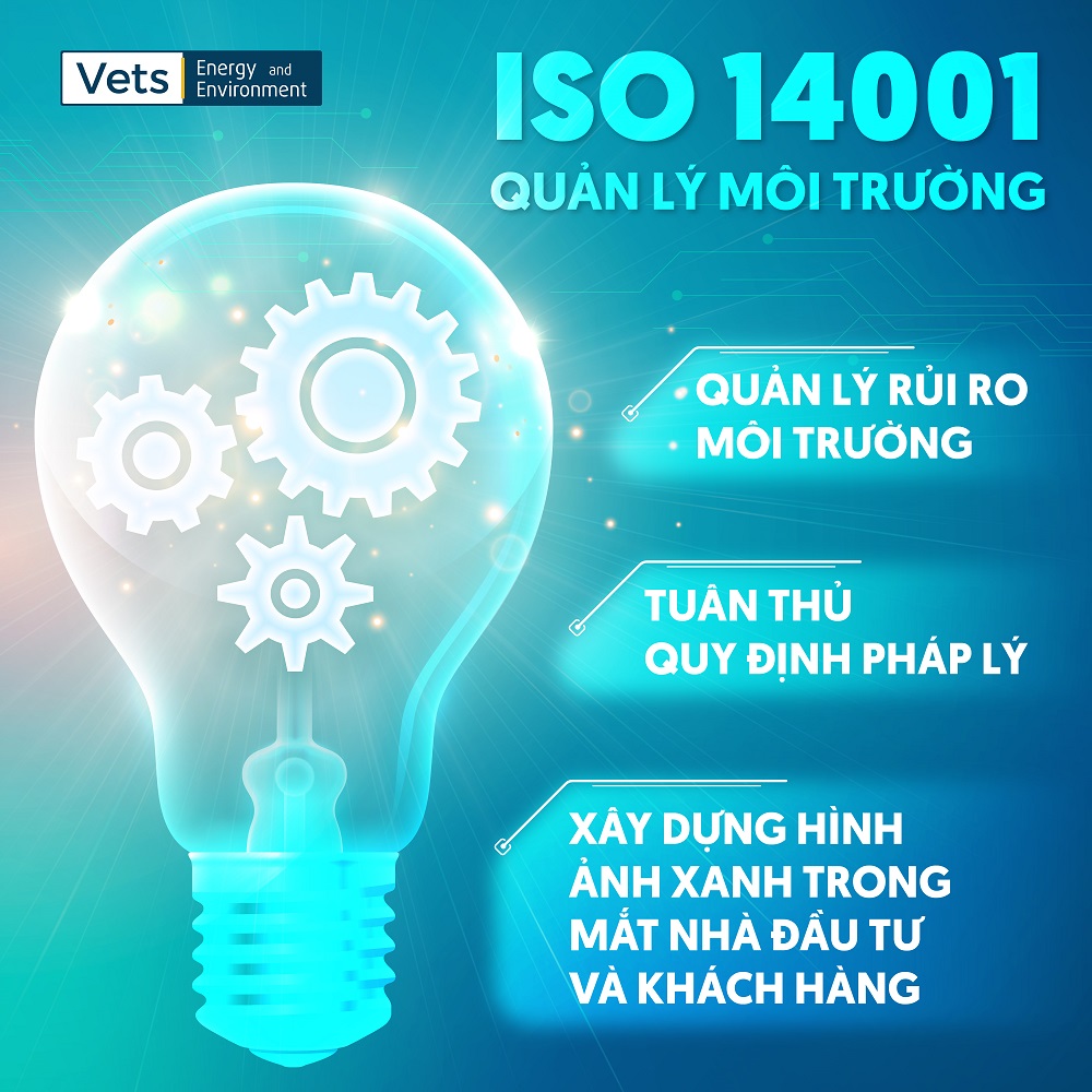 Tiêu chuẩn ISO 140001