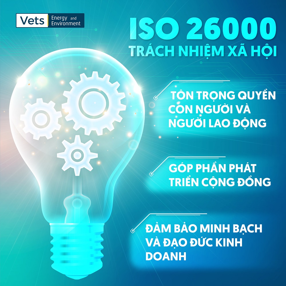 ISO 26000 là tiêu chuẩn quốc tế hướng dẫn về trách nhiệm xã hội của tổ chức