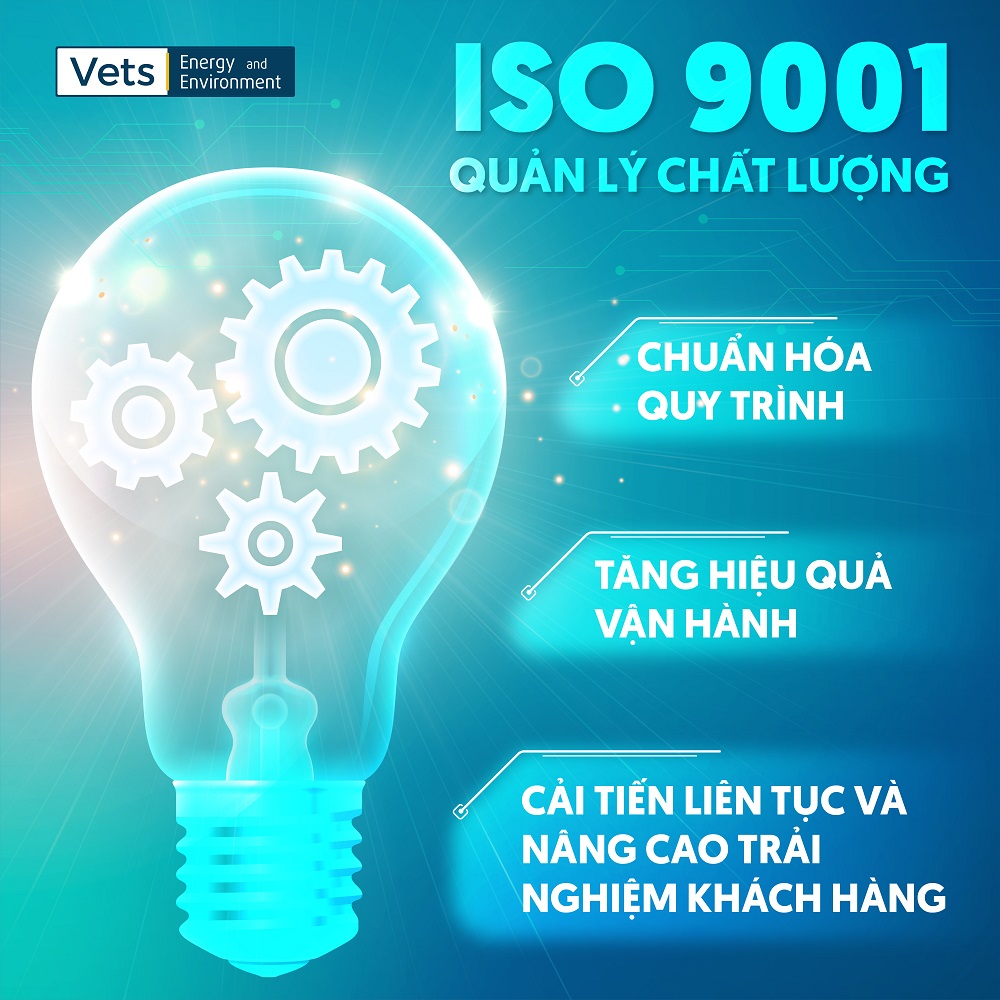 Tiêu chuẩn ISO 9001 về Quản lý Chất lượng