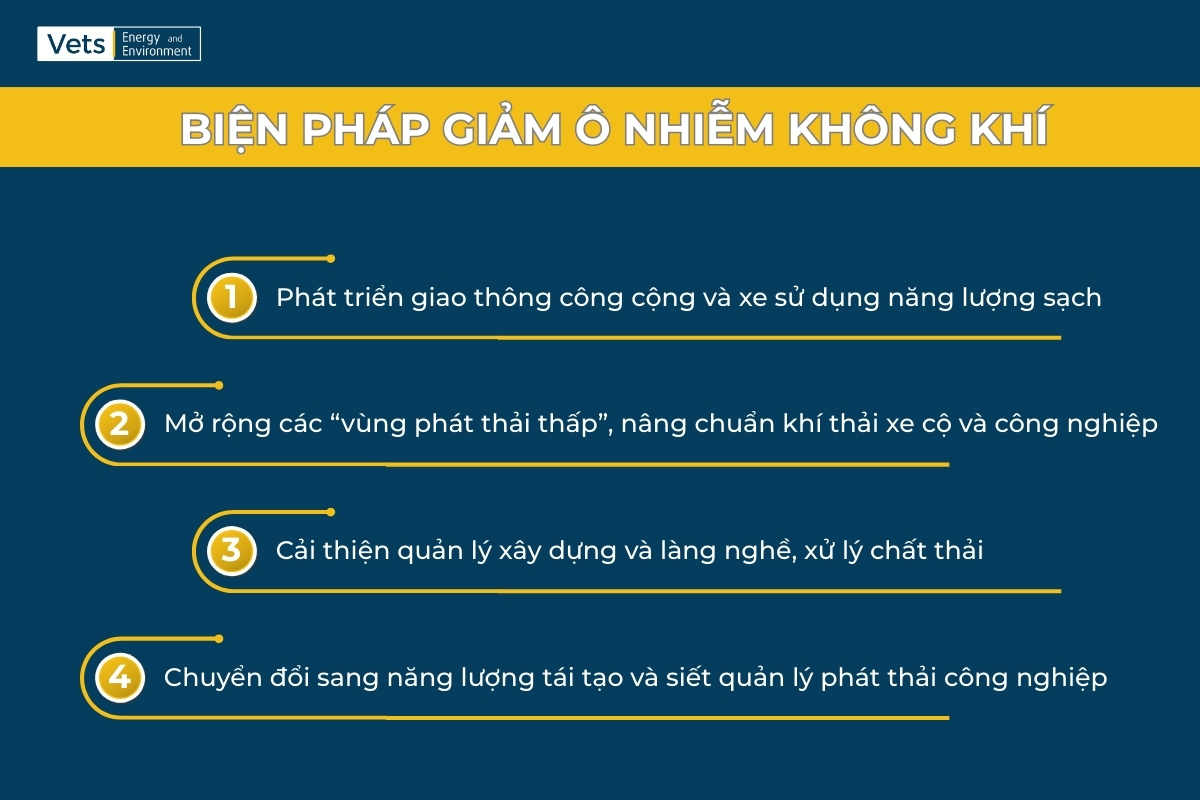 Một số giải pháp cải thiện chất lượng không khí