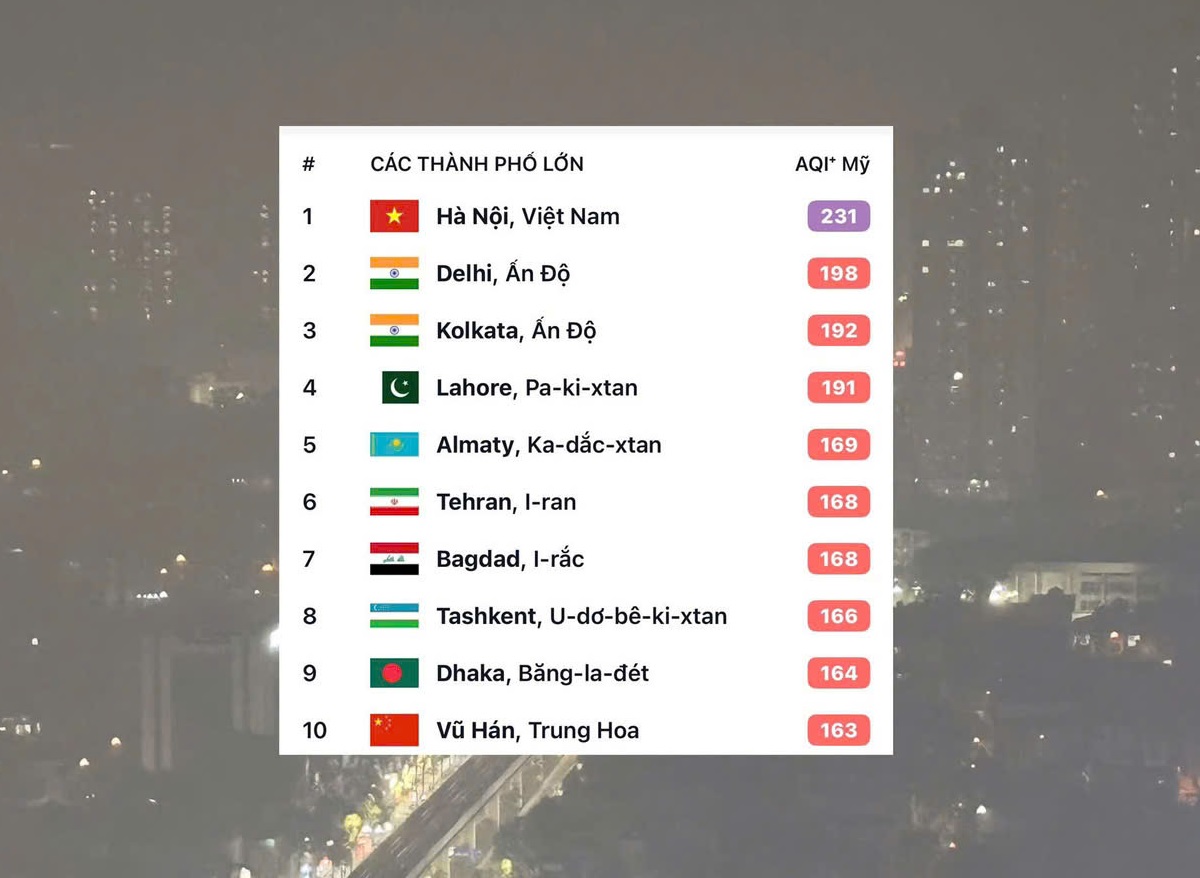 Hà Nội có thời điểm là thành phố có chất lượng không khí xấu nhất thế giới