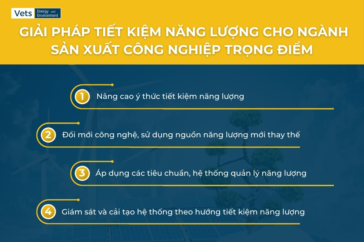 Một số giải pháp tiết kiệm năng lượng cho ngành sản xuất công nghiệp trọng điểm