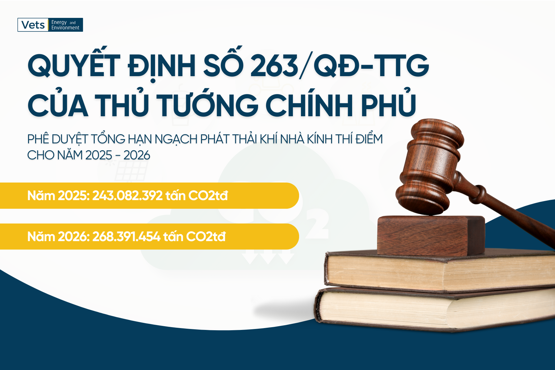 Tổng hạn ngạch phát thải khí nhà kính thí điểm cho năm 2026 là hơn 268 triệu tấn CO2tđ
